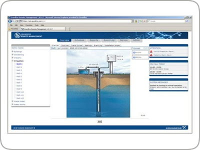 sistemaGestionRemota